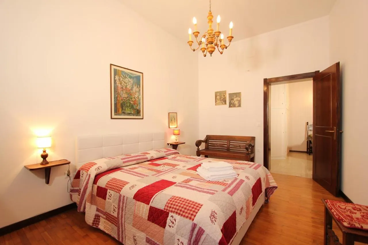 City Apartments Corner Canal View Venise 0*,  Italie